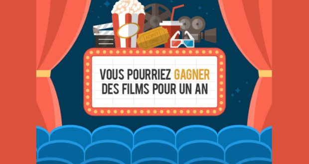 Gagnez des billets de cinéma pour un an