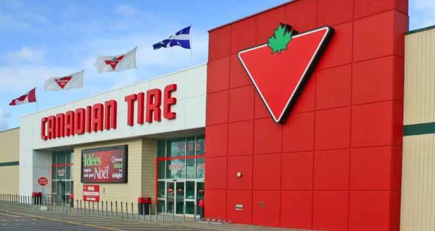 Carte-cadeau de 250$ de votre Canadian Tire