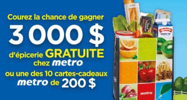 3000$ d'épicerie Gratuite chez Metro