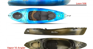 Canot, kayak ou planche à pagaie