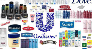 360 Paniers gratuits de produits de beauté Unilever