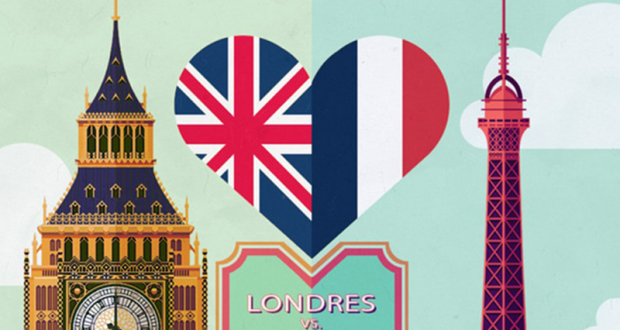 Gagnez un Voyage à Paris ou à Londres (Valeur de 7500$)