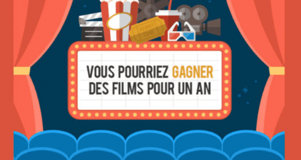 Billets de cinéma pour un an