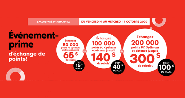 Pharmaprix l’événement-prime d’échange de points