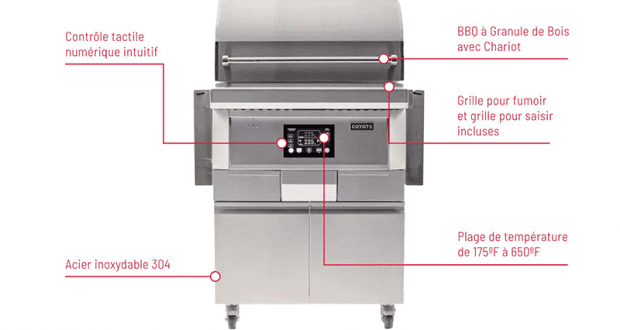 Gagnez un BBQ Coyote (Valeur de 4000 $)