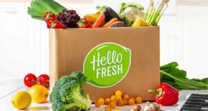 Coupons Hellofresh Canada