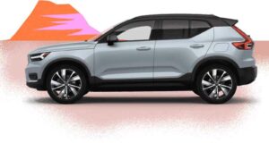 Gagnez Une voiture électrique Volvo XC40 Recharge 2023 (70.559 $)