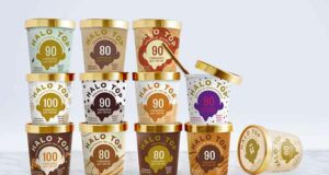 Coupon de 2$ sur un produit de crème glacée Halo Top