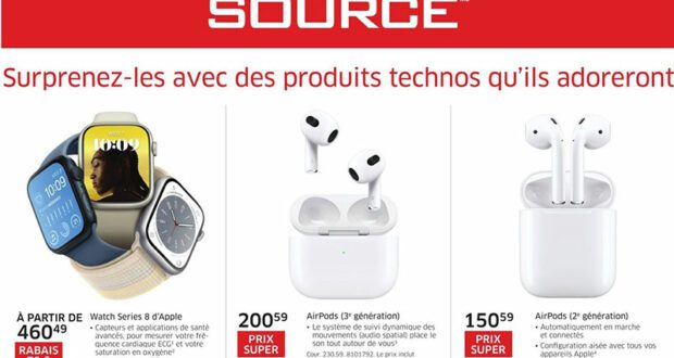 La Source Circulaire du 2 février au 15 février 2023