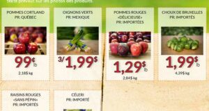 Circulaire Fruiterie 440 du 10 mars au 16 mars 2025