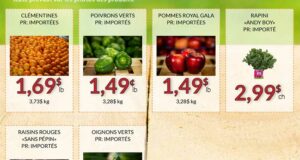 Circulaire Fruiterie 440 du 24 mars au 30 mars 2025