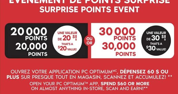 Circulaire Pharmaprix du 14 mars au 19 mars 2026