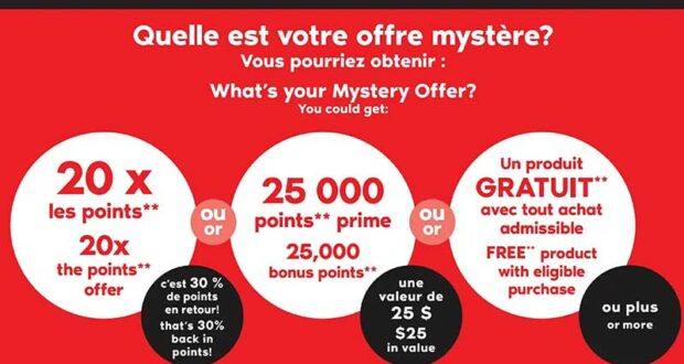 Circulaire Pharmaprix du 4 avril au 9 avril 2026